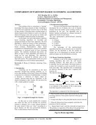 comparison of partition based clustering algorithms - Journal Of ...