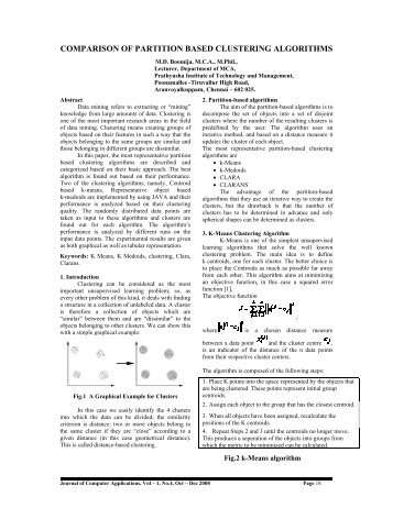 comparison of partition based clustering algorithms - Journal Of ...