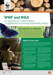 WWF and IKEA co-operation - Forest Projects - Global Hand