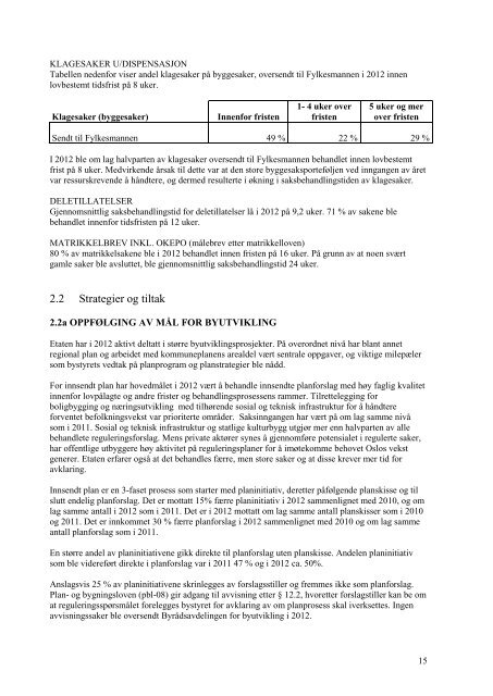 Årsberetning 2012 - Plan