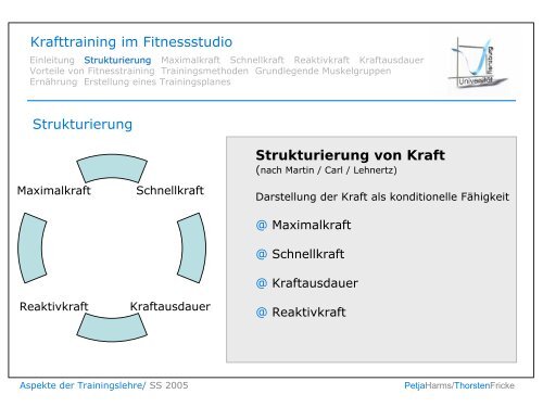 Krafttraining im Fitnessstudio