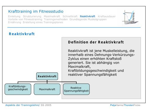 Krafttraining im Fitnessstudio