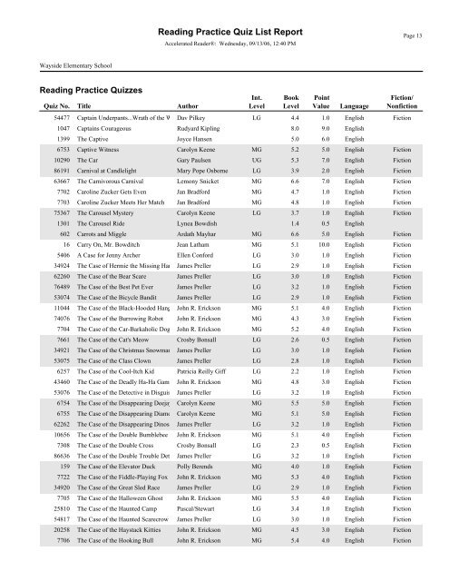 RPQuiz List - Bartlesville Public Schools