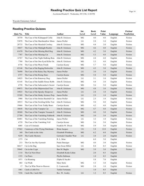 RPQuiz List - Bartlesville Public Schools