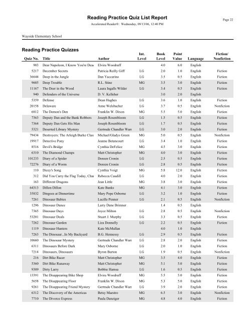 RPQuiz List - Bartlesville Public Schools