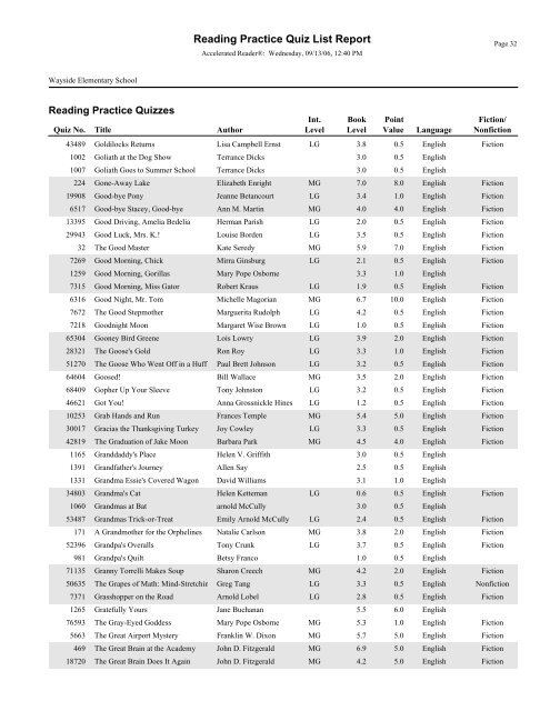 RPQuiz List - Bartlesville Public Schools