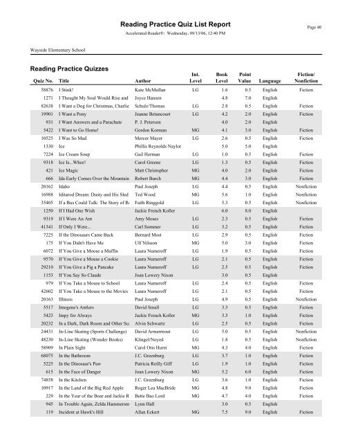 RPQuiz List - Bartlesville Public Schools