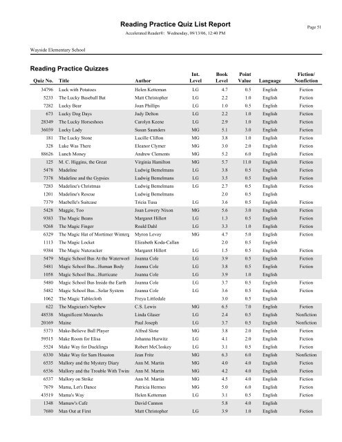 RPQuiz List - Bartlesville Public Schools