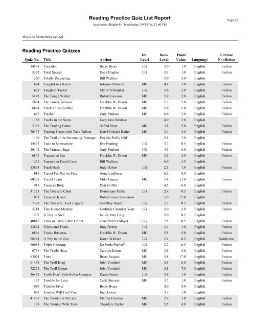 RPQuiz List - Bartlesville Public Schools