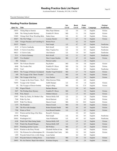 RPQuiz List - Bartlesville Public Schools