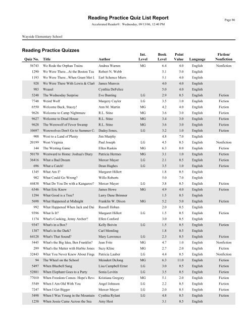 RPQuiz List - Bartlesville Public Schools