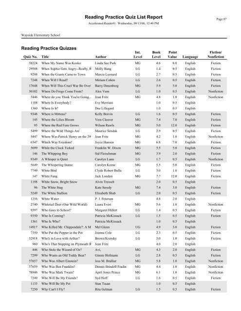 RPQuiz List - Bartlesville Public Schools