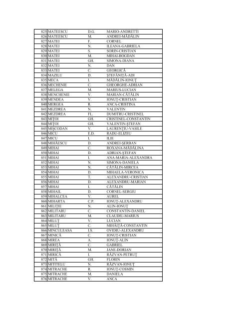 Lista studentilor cu drept de vot 2012 - Universitatea din Craiova