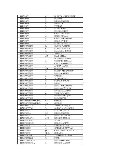 Lista studentilor cu drept de vot 2012 - Universitatea din Craiova