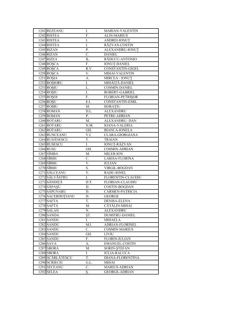 Lista studentilor cu drept de vot 2012 - Universitatea din Craiova