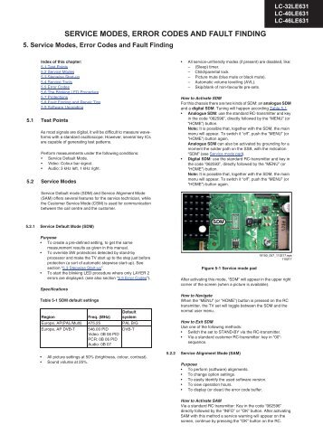 service modes, error codes and fault finding - Turuta Electronics World