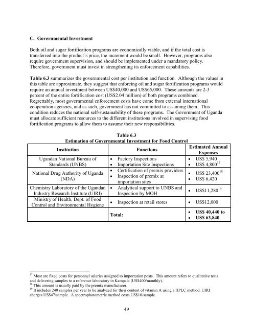 Fortification of Vegetable oil and Sugar with Vitamin A in Uganda