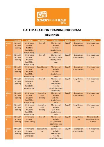 half marathon training program beginner - Start to Finish