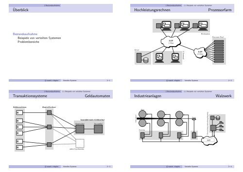 Verteilte Systeme - CS 4