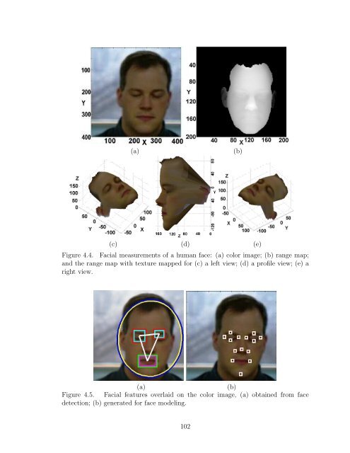 Face Detection and Modeling for Recognition - Biometrics Research ...