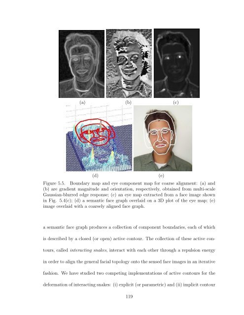 Face Detection and Modeling for Recognition - Biometrics Research ...