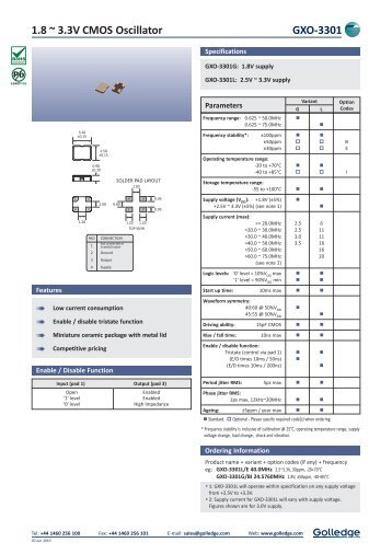 1.8 ~ 3.3V CMOS Oscillator GXO-3301