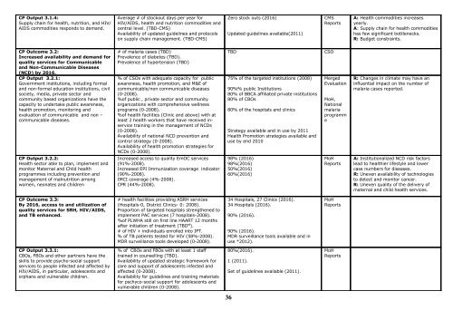 United Nations Development Assistance ... - UNFPA Botswana