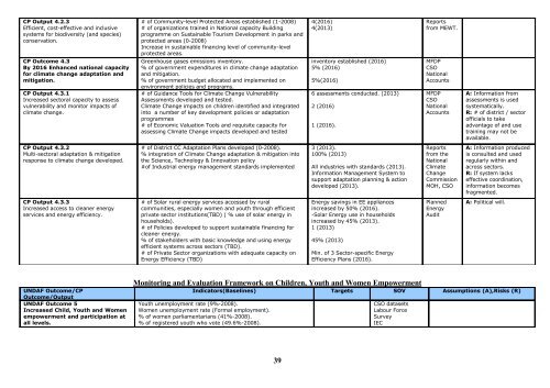 United Nations Development Assistance ... - UNFPA Botswana