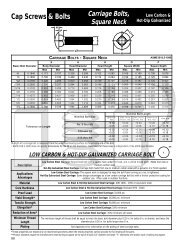 Carriage Bolt