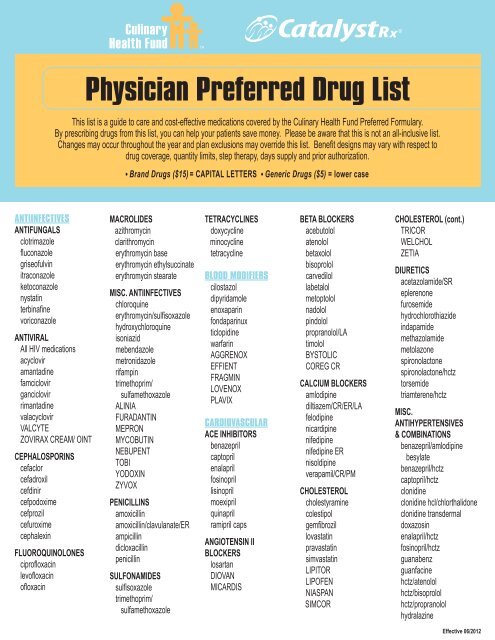 Physician Preferred Drug List - Catalyst Rx