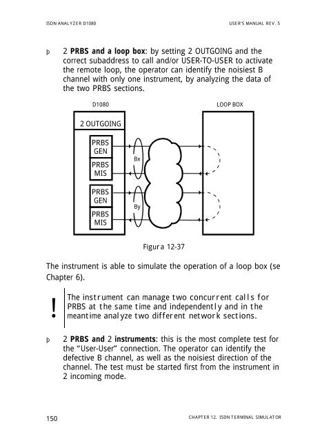 ISDN ANALYZER D1080 - messkom.de