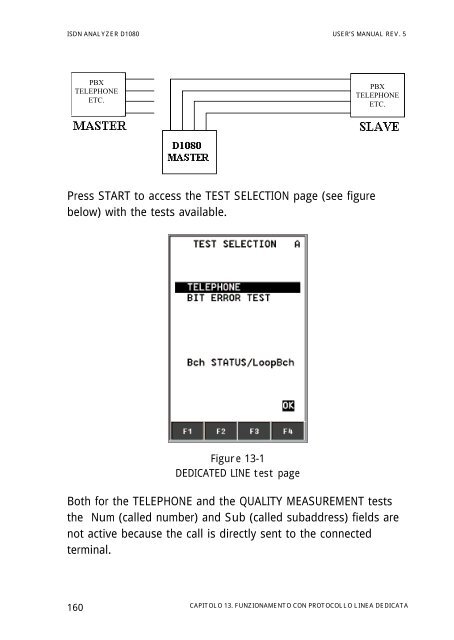 ISDN ANALYZER D1080 - messkom.de