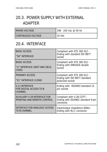 ISDN ANALYZER D1080 - messkom.de