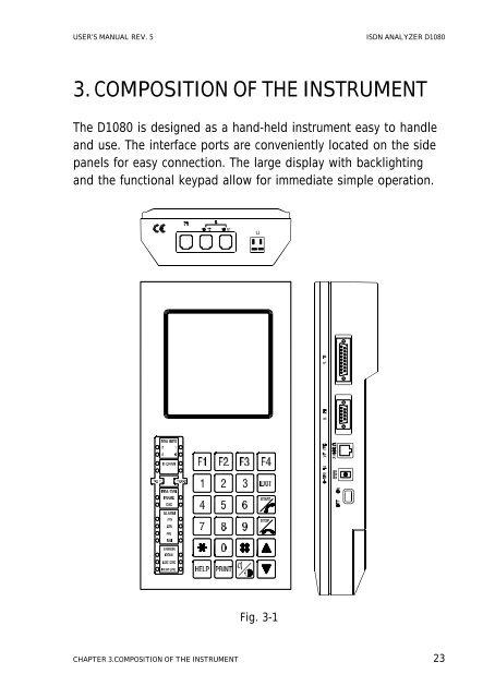 ISDN ANALYZER D1080 - messkom.de