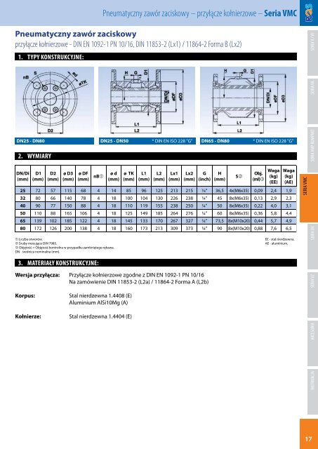 pobierz katalog - RECTUS Polska Sp. z o.o.