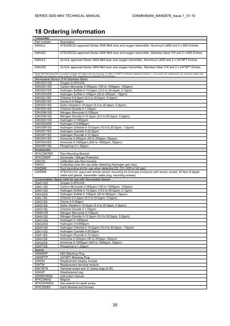 Technical Manual Series 3000 MkII Gas Detector - Merkantile