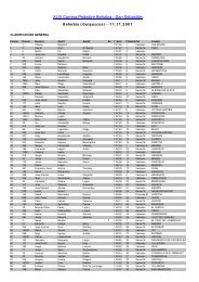 Resultados Behobia-San sebastiÃ¡n 2007. 20,1K asfalto