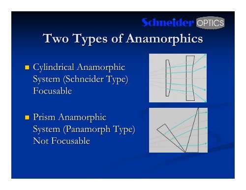 History of Anamorphic Lenses - Schneider Optics