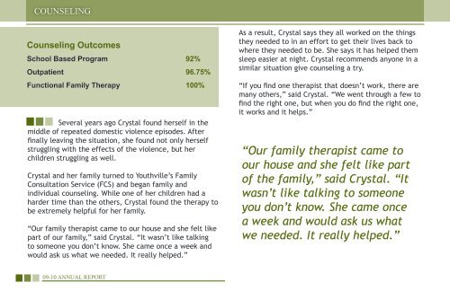 2009-2010 ANNUAL REPORT - Youthville