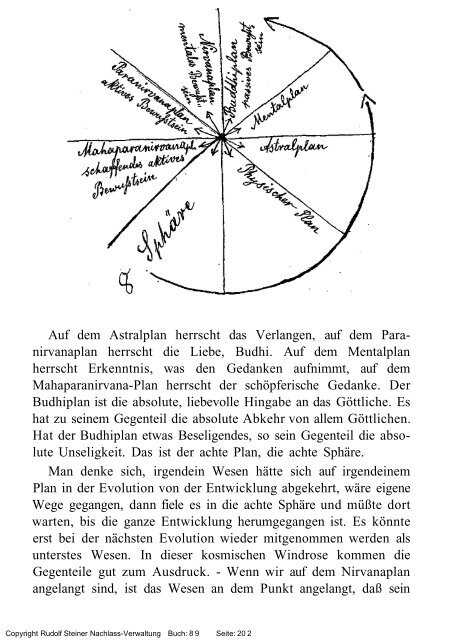 rudolf steiner gesamtausgabe vortrÃ¤ge - Freie Verwaltung des ...