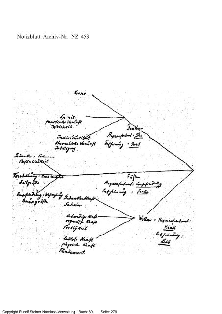 rudolf steiner gesamtausgabe vortrÃ¤ge - Freie Verwaltung des ...