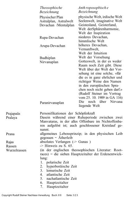 rudolf steiner gesamtausgabe vortrÃ¤ge - Freie Verwaltung des ...