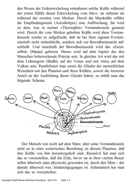 rudolf steiner gesamtausgabe vortrÃ¤ge - Freie Verwaltung des ...