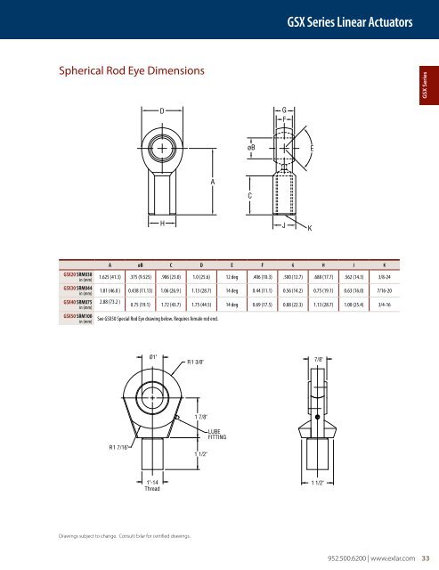 PRODUCT CATALOG - Exlar