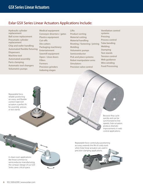 PRODUCT CATALOG - Exlar