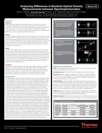 Analyzing Differences in Bacterial Optical Density ... - NanoDrop