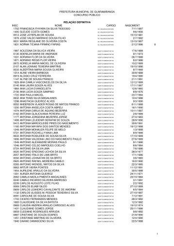 relaÃ§Ã£o unica de candidatos - apos correÃ§Ã£o cadastral - Serap