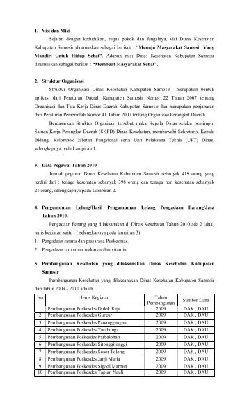 profil umum.pdf - Pemerintah Kabupaten Samosir