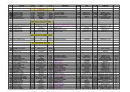 (\(PLAINE 2012 LISTE DES ENGAGES PAR N\260\).xls) - Sport Auto ...