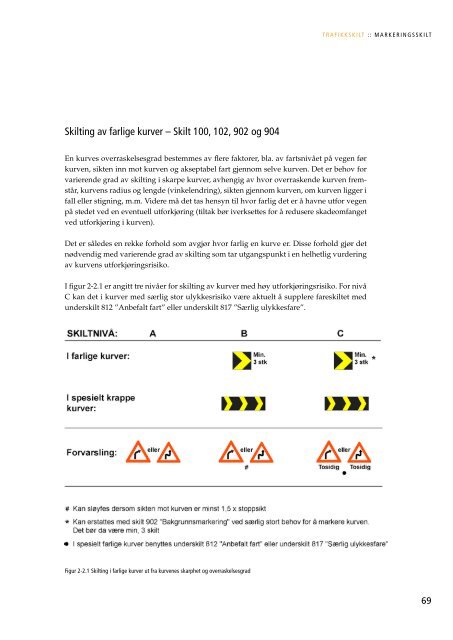 TRAFIKKSKILT :: MARKERING